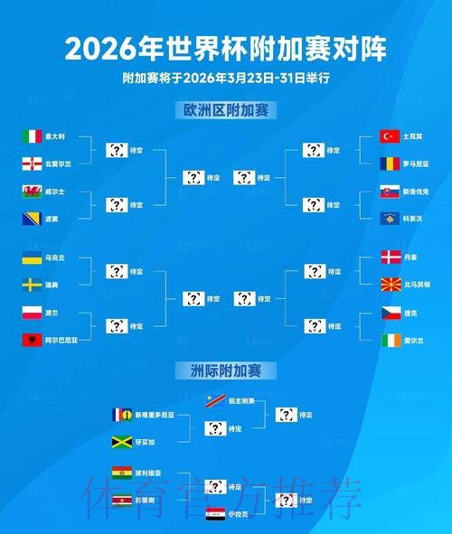 2026年世界杯线上预测全方位攻略