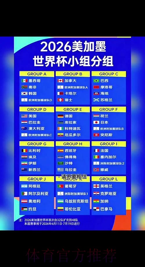 2026年世界杯比分预测与深度分析指南 2026年世界杯比分预测与深度分析指南
