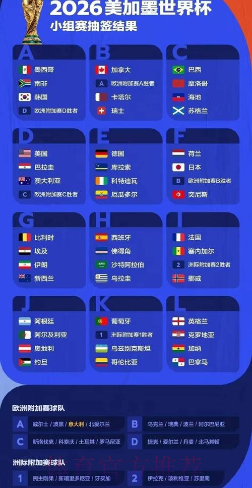2026年世界杯投注平台精选指南 2026年世界杯投注平台精选指南