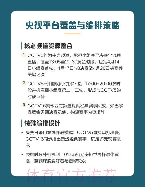世界杯直播平台全集:精选推荐与观看指南 世界杯直播平台全集:精选推荐与观看指南