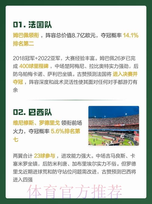 2026世界杯预测平台热点趋势深度解析 2026世界杯预测平台热点趋势深度解析