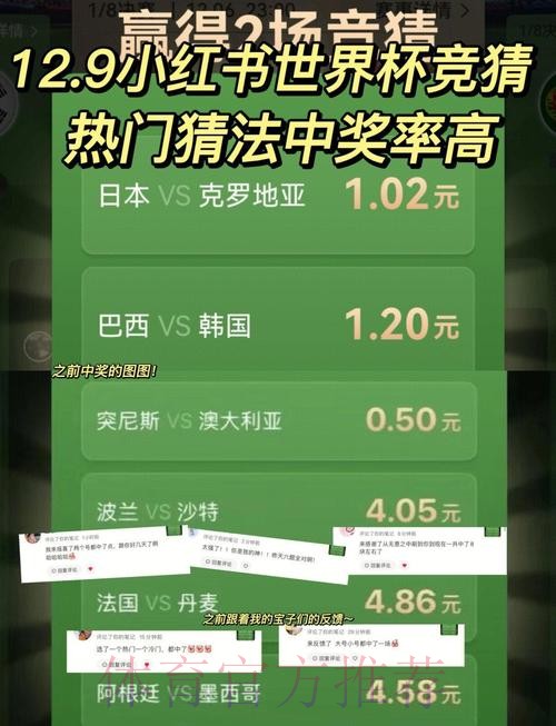 权威解读：世界杯竞猜技巧全解析